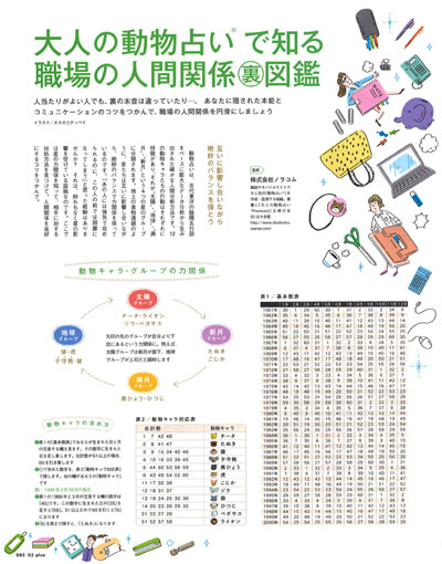 OZ plus(オズプラス)増刊号「大人の動物占い®で知る職場の人間関係 裏図鑑」サンプル2