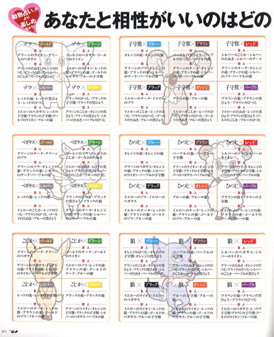 Vitamin ef(ビタミンエフ)「2015年版 大人の動物占い®Premium 特集」サンプル1